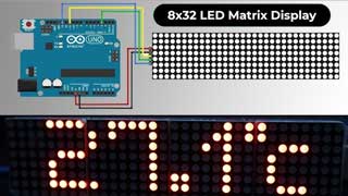 DOT MATRIX DISPLAY
